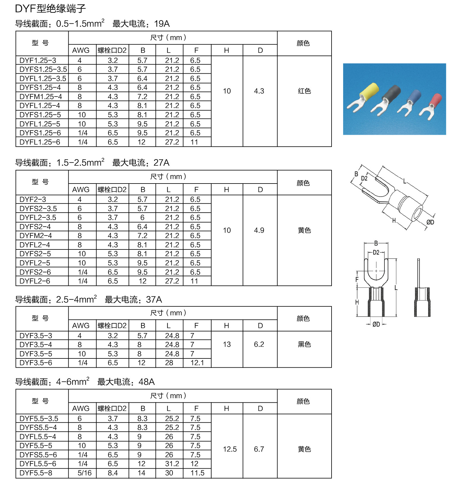 DYF型絕緣端子.jpg